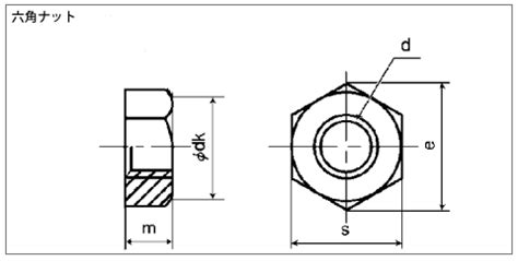 sus hexagon nuts stainless steel