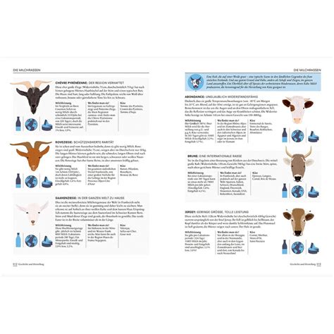 Dorling Kindersley Der K Se Atlas