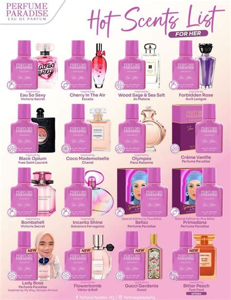 Perfume Paradise, Beauty & Personal Care, Fragrance & Deodorants on ...