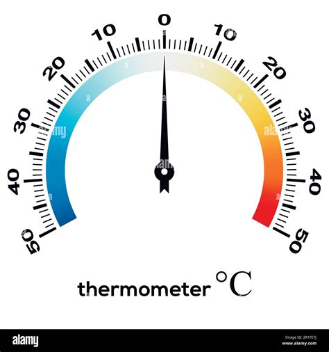 Circular Thermometer With Digital And Analog Color Bar Vector