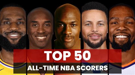 Top 50 Nba Players With The Most Points Ever Youtube