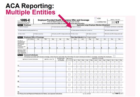 Aca Employer Mandate And Reporting Rules When Acquiring A Non Ale