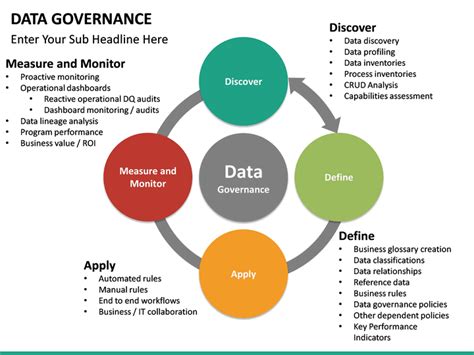 Data Governance Framework Template