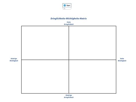 5 kostenlose MindManager Vorlagen für erfolgreiche Brainstorming Sessions