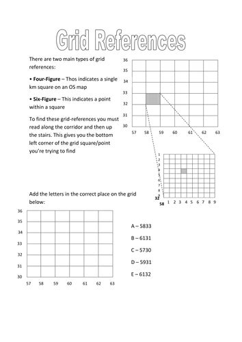 4 and 6 figure grid references by cb324 - Teaching Resources - Tes