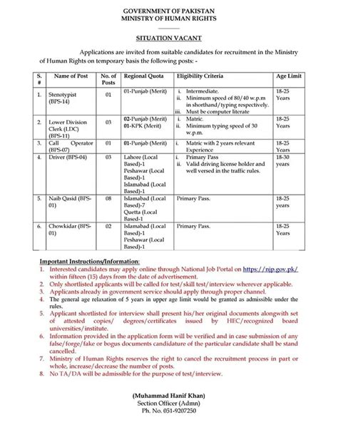 Ministry Of Human Rights Govt Of Pakistan Jobs • Galaxy World