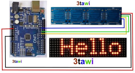 Great Projects Max7219 Led Matrix Display 1088as