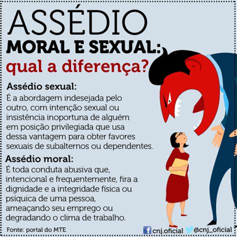 Blog Do Sinpra Diferentes Tipos De Assédio