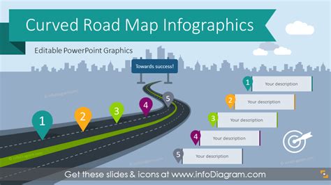 12 Road Map Infographics Powerpoint Templates For Product Release