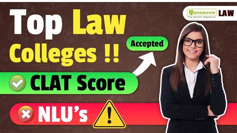 Top Law Colleges Accepting Clat Score Apart From Nlu S Clat Law