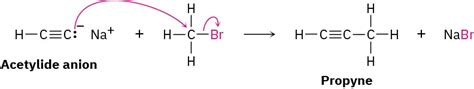 98 Alkylation Of Acetylide Anions Chemistry Libretexts