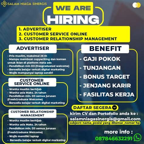 Lowongan Kerja Advertiser Customer Service Online Customer