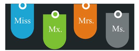 Difference between Mrs. and Ms. - javatpoint