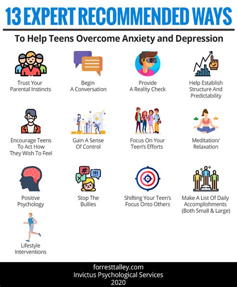 How To Help A Teenager With Anxiety And Depression — Invictus