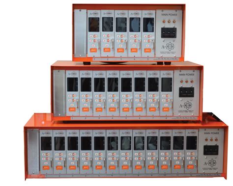 AceTronic Industrial Controls Modular Hot Runner Mainframe AceTronic Industrial Controls