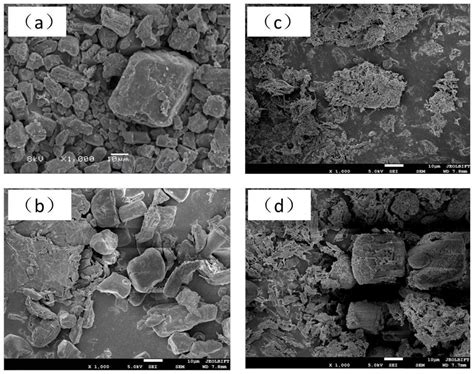 Micro Capsule Intumescent Flame Retardant As Well As Preparation Method