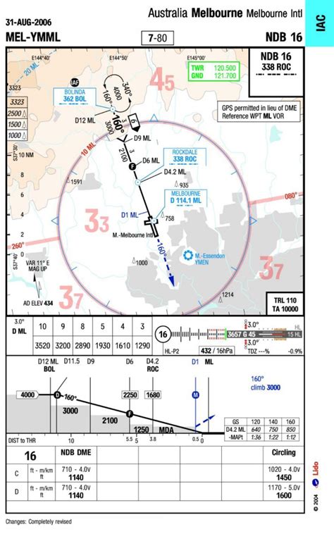 Incident Thai B772 At Melbourne On Nov 4th 2007 Went Below Safe