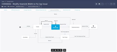 Fusion 360 Manage Features 2022 2021 2020 Features Autodesk