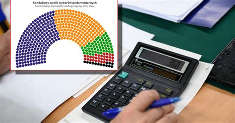 Wyniki wyborów 2023 late poll Tak rozkładają się mandaty wyborcze w Sejmie