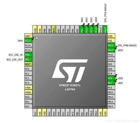 Stm32cubemx学习教程之二：gpio输入之外部中断 Stm32 Gpio 外部 Io中断 Csdn博客