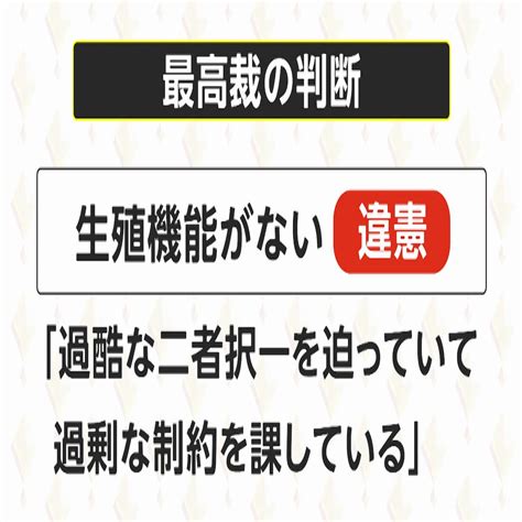 「過酷な二者択一を迫り過剰な制約」性別変更に手術必要との法律は「違憲」 最高裁が初の判断 2023年10月25日掲載 ライブドアニュース