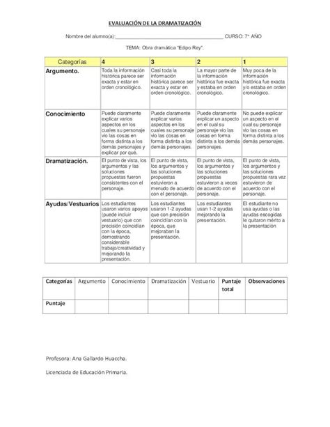 Pdf R Brica Para Evaluar Una Dramatizaci N Dokumen Tips