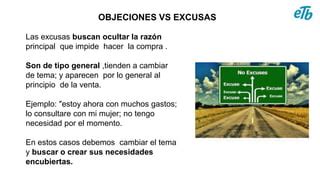 Manejo De Objeciones Ppt