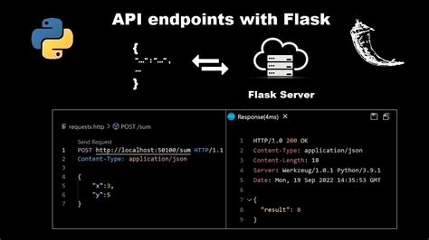 Create API Endpoints With Flask YouTube