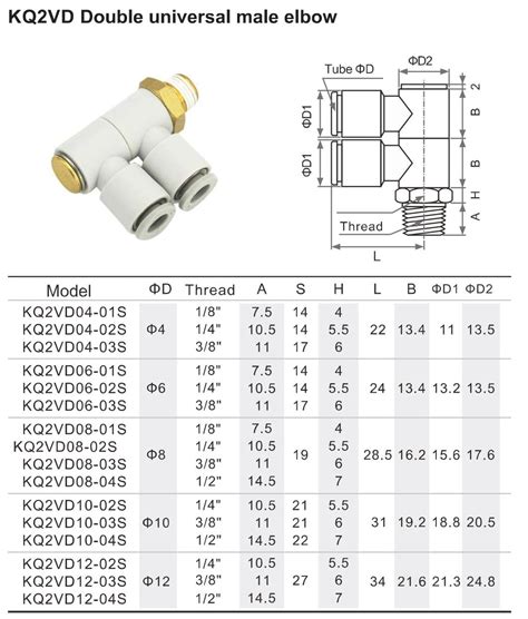 KQ2VD Double Universal Male Elbow Sfccorporation Jp