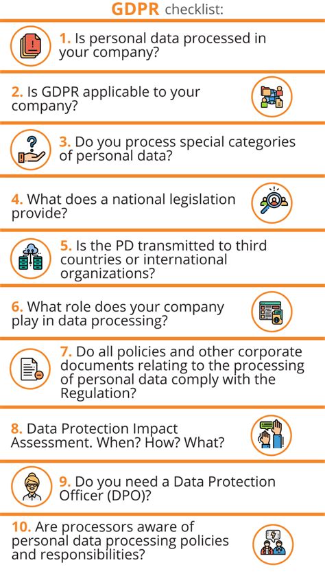 Gdpr Compliance General Data Protection Regulation Checklist