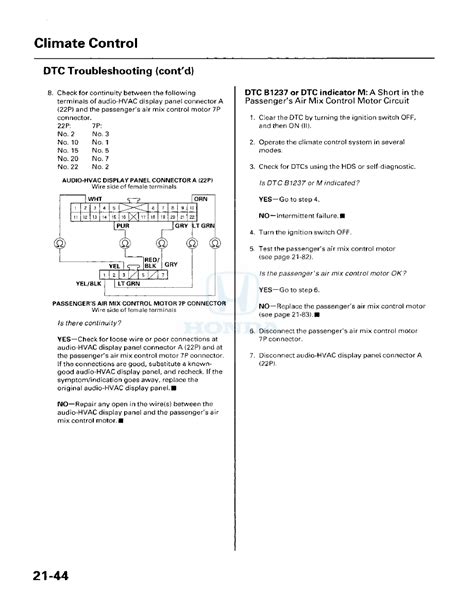 Honda Accord Hybrid Manual Part