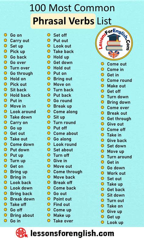 130 ideas de PHRASAL VERBS vocabulario en ingles gramática inglesa