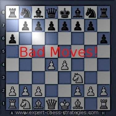 Chess Tactics Beginners | The Gambit