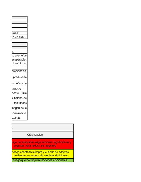 Solution Matriz De Riesgo Studypool