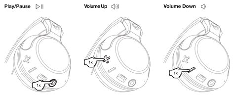 Skullcandy Hesh 2 Headphones User Manual Itsmanual