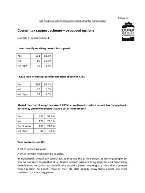 Fillable Online Moderngov Dover Gov Cabinet Report Template Blank Fax