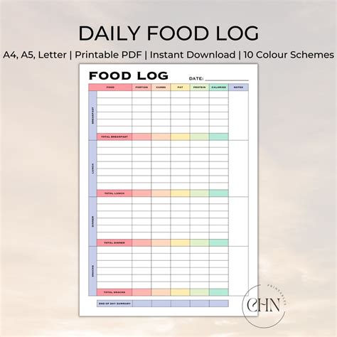 Printable Daily Food Diary Calorie Tracker And Counting Pdf Rainbow 10 Colour Schemes Instant