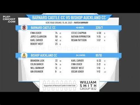 North Yorkshire South Durham Cl Ecb Premier Division Barnard