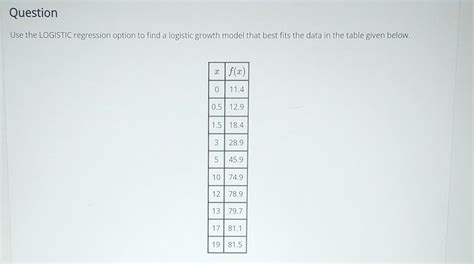 Answered Question Use The Logistic Regression Bartleby