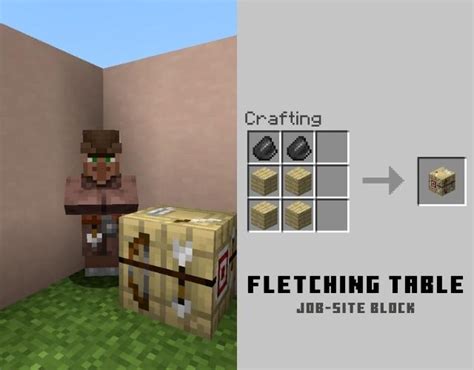 All The Minecraft Villager Jobs Explained 2023 Beebom