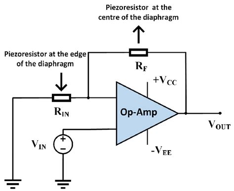 Operational Amplifier Diagram Wiring Diagram And Schematics