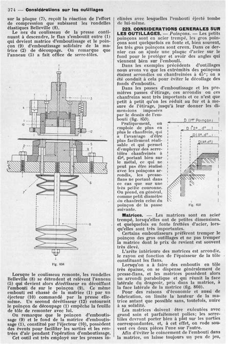 Emboutissage Consid Rations Sur Les Outillages Tests Jeux