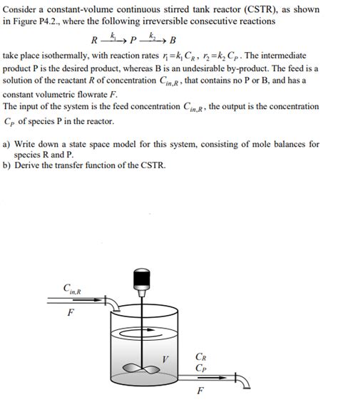 Solved Consider A Constant Volume Continuous Stirred Tank Chegg