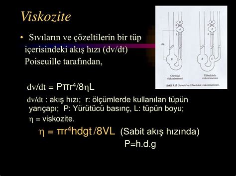 PPT 1 VİSKOZİTE ORTALAMA MOL KÜTLESİ 2 Z ORTALAMA MOL KÜTLESİ