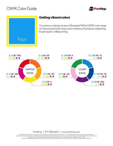 CMYK Suggested Values and Formula Charts