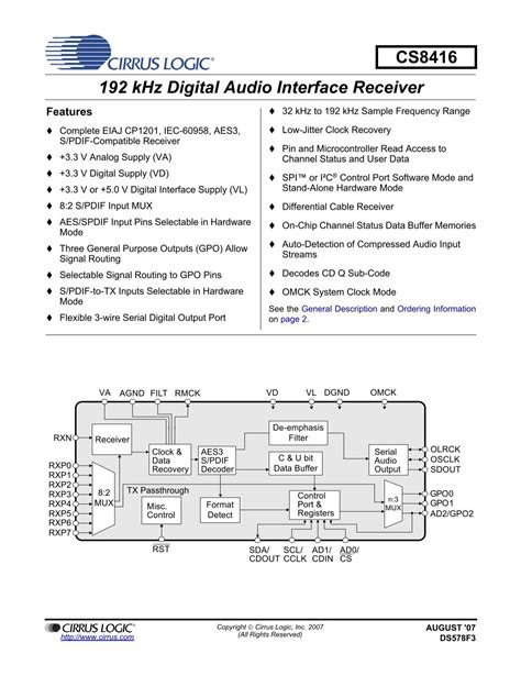 Khz Digital Audio Interface Receiver Cs Cirrus Logic