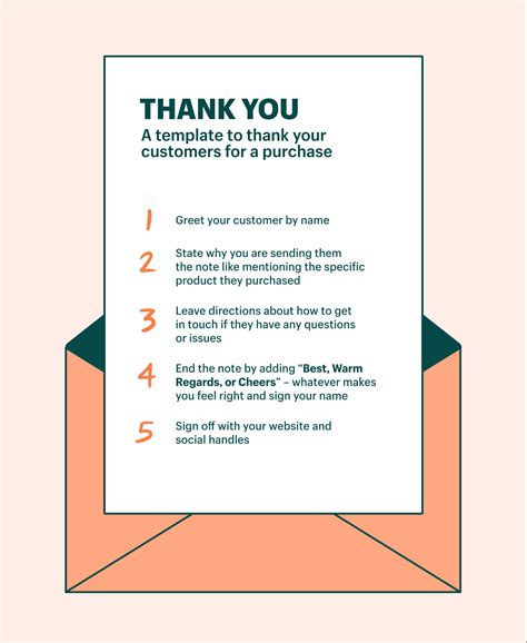 Thank You For Your Purchase Email Template