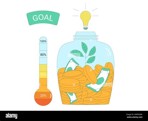 Fundraising Idea Tracker Startup Goal Thermometer And Jar With Money