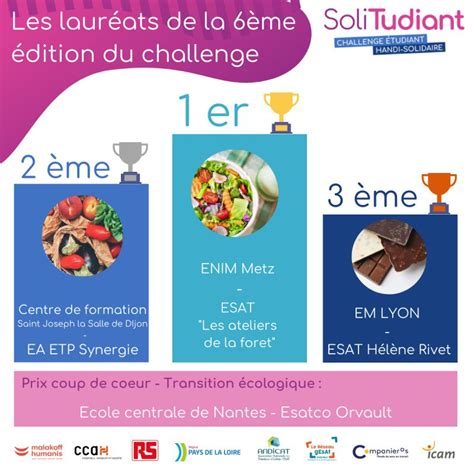 Réseau Gesat on Twitter Félicitations aux lauréats du