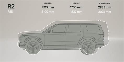 Rivian Design Boss Shares How R2 Builds Off R1s And R1t At A Lower Price Bauaelectric Ev News